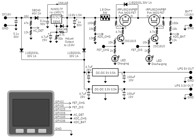 Schematic